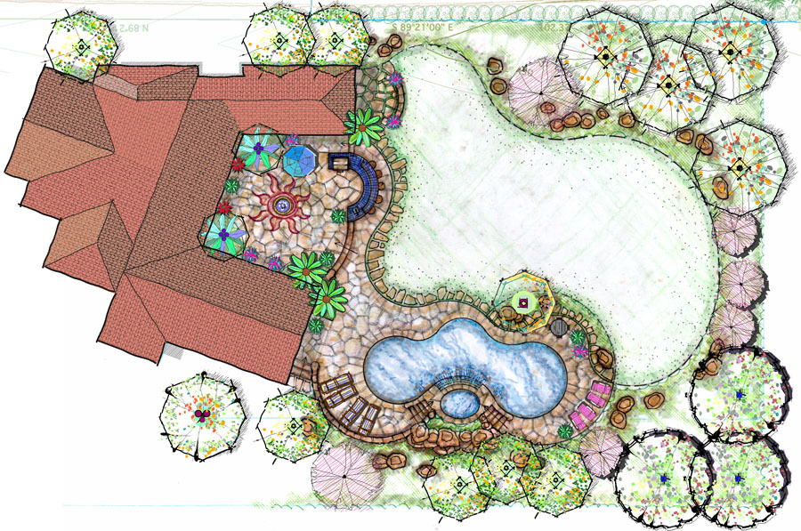 Presentation Graphics